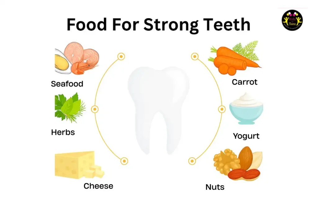 Foods for Strong Teeth