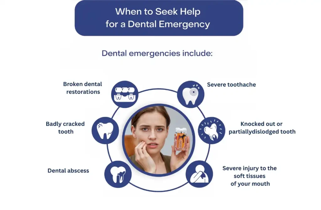 Emergency Dental Care